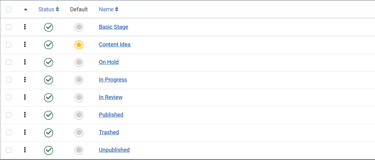 J4 Workflow stages